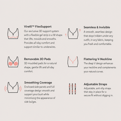 Virelli™ Firming Wire-Free Bra