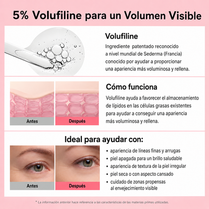 Bálsamo multivolumen de colágeno