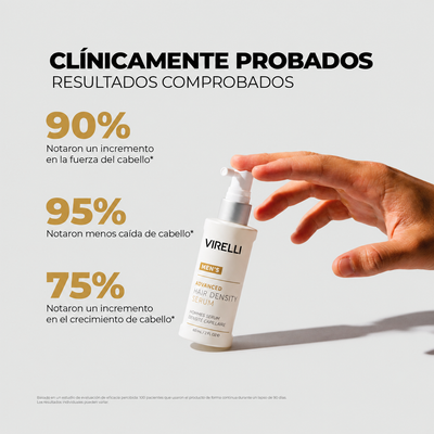 Nanoxidil Men's® Loción Capilar Virelli