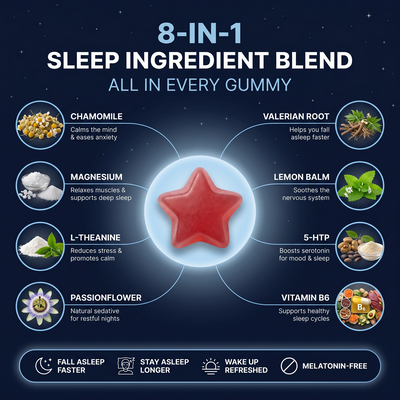 Sleep Gummies