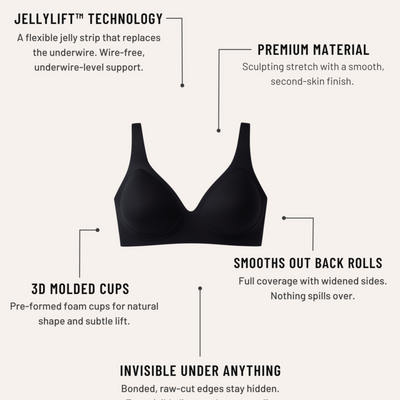 Virelli™ Firming Wire-Free Bra